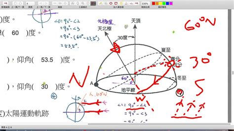 太陽仰角查詢